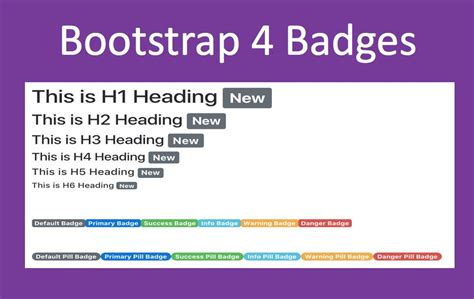 bootstrap 4 badge